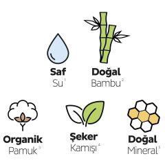 Sleepy Bio Natural Premium Plus Mega Gece Ped 30 Adet
