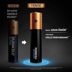 Duracell 4Lü Optimum AAA Kalem Pil