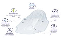 Sleepy Natural Süper Eco Paket Gece 18 Adet